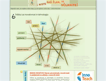 Tablet Screenshot of inovativnost.net